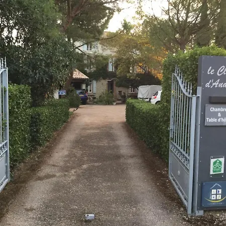 Le Clos D'andre Castelnaudary